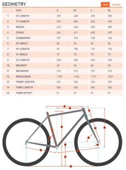 kona lava dome 29 2021