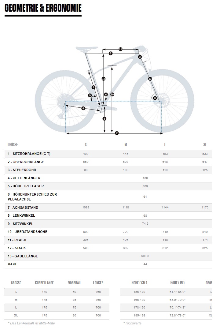 Orbea alma m20 discount 2018